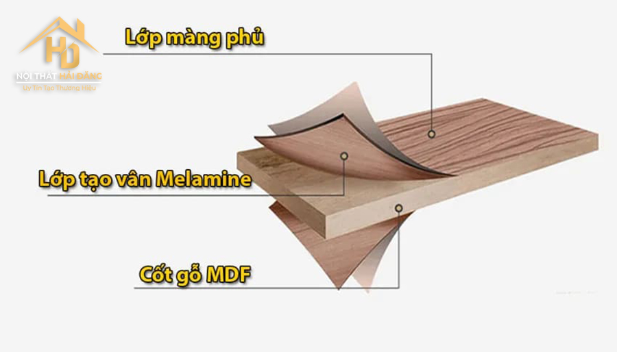 go-mdf-phu-melamine-3 Gỗ MDF Phủ Melamine Là Gì? Có Tốt Không? Ưu Và Nhược Điểm