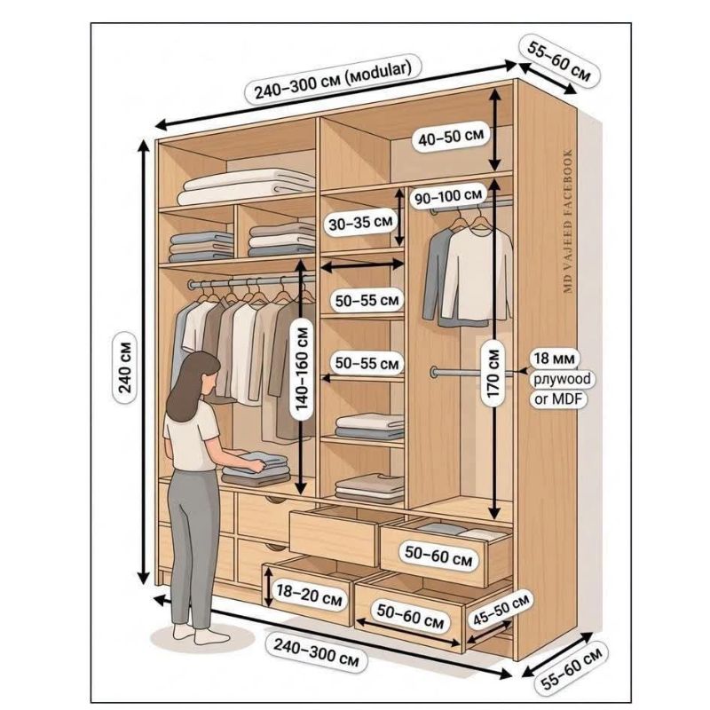 Cách Bố Trí Ngăn Tủ Quần Áo Khoa Học Cho Mọi Gia Đình kich-thuoc-tu Cách Bố Trí Ngăn Tủ Quần Áo Khoa Học Cho Mọi Gia Đình